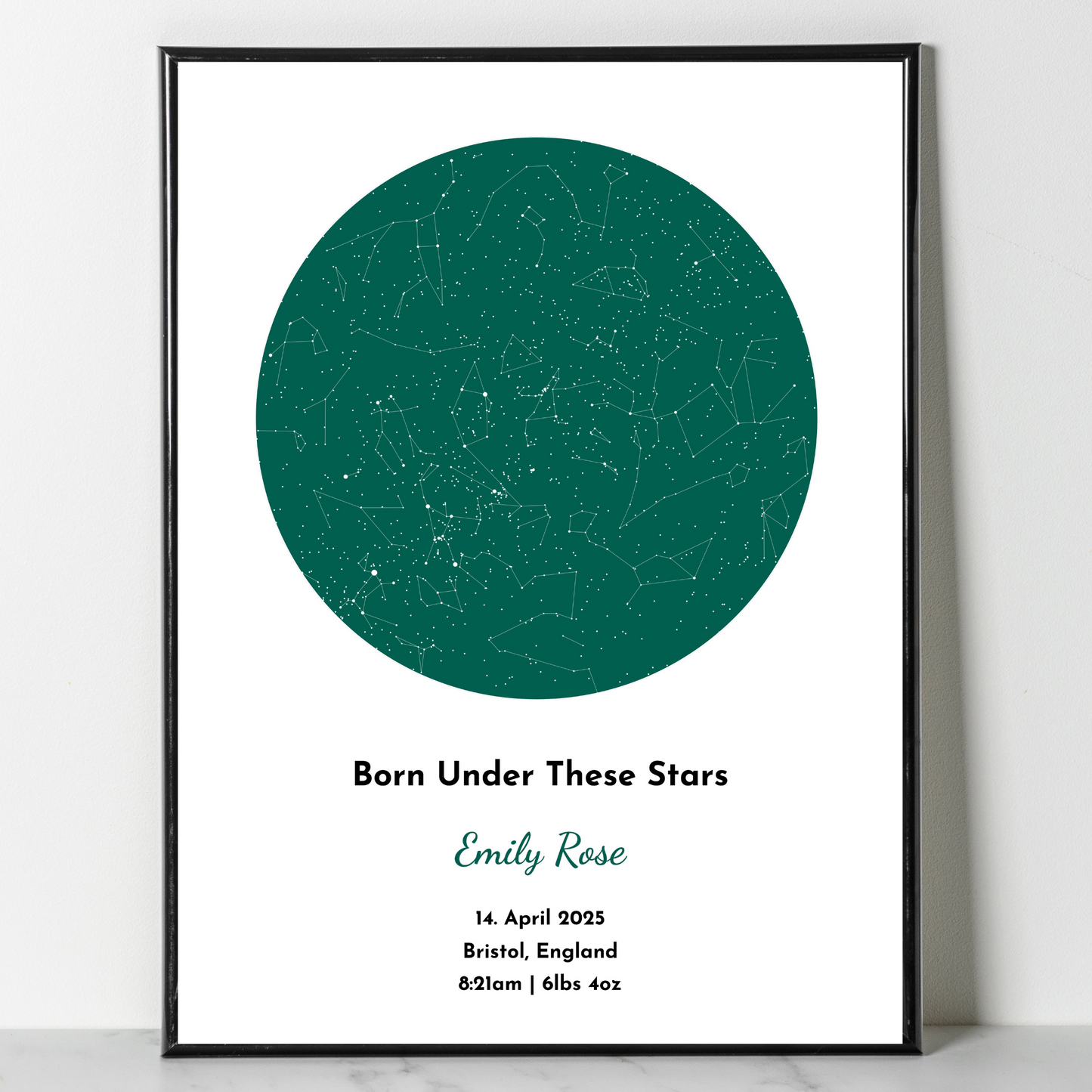Born Under These Stars