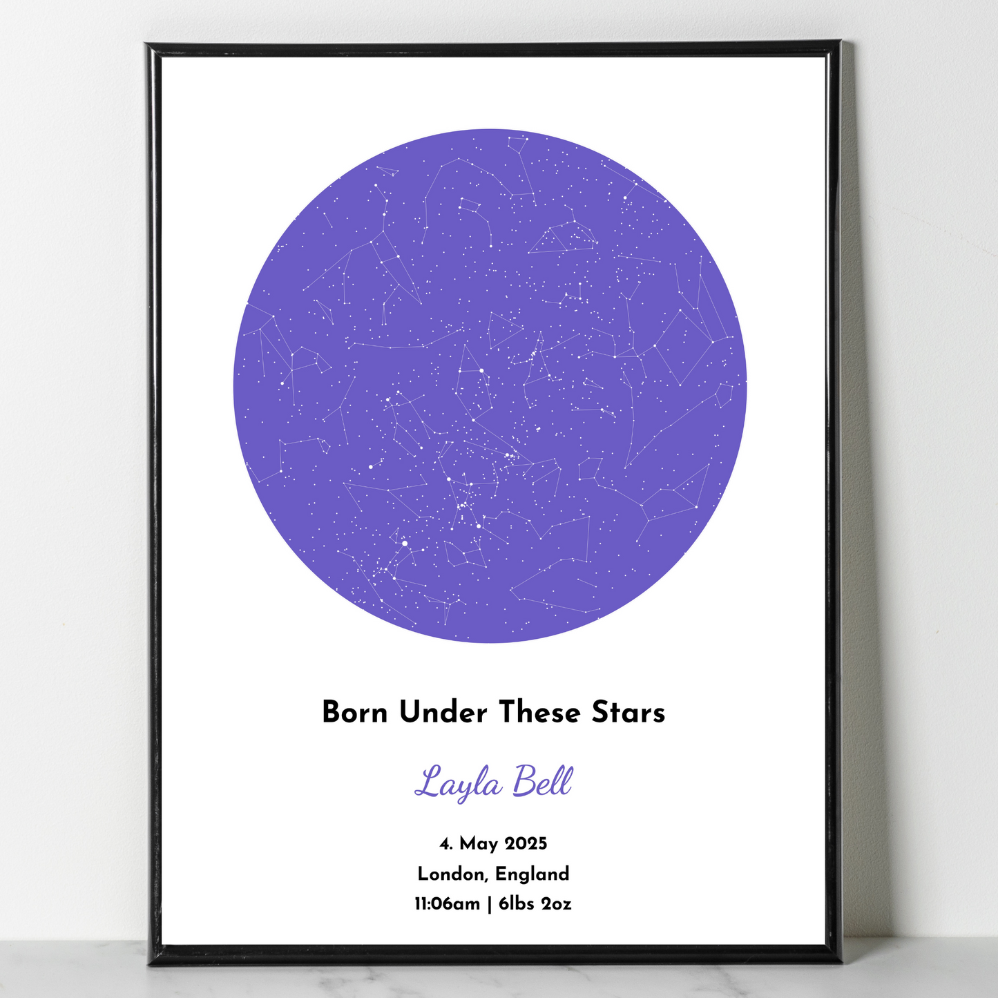 Born Under These Stars